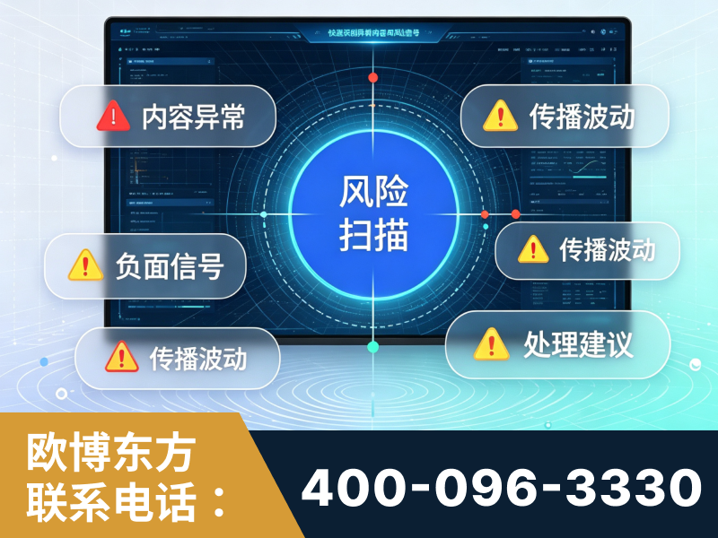 高平-场景问题监测