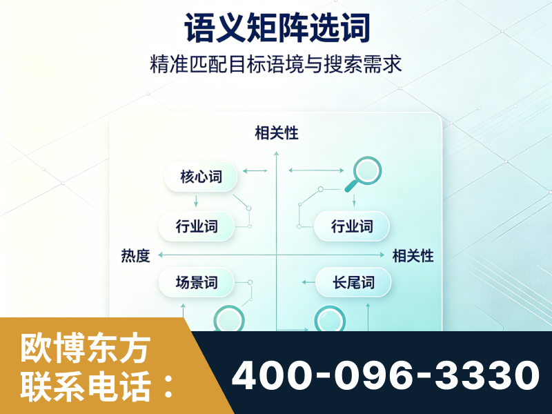 高平-语义矩阵选词