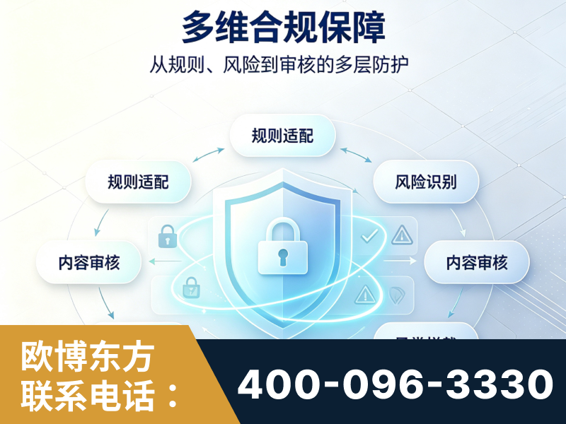高平-多维合规保障