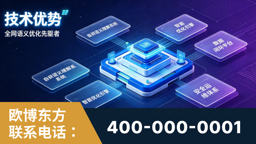高平-技术优势：全网语义优化先驱者，自研多个系统确保技术先进性