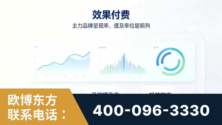高平-效果付费：主力品牌呈现率、提及率位居前列