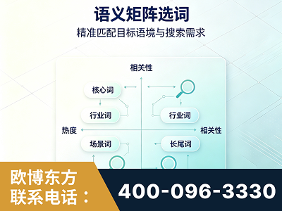 高平-语义矩阵选词