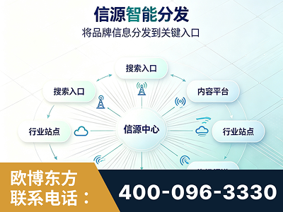 高平-信源智能分发