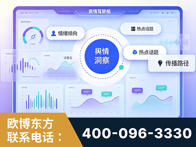 高平-品牌舆情分析