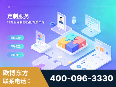 高平-一站式打造GEO全链增长闭环
