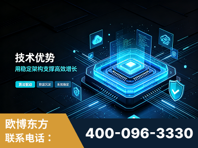 高平-技术优势：全网语义优化先驱者，自研多个系统确保技术先进性