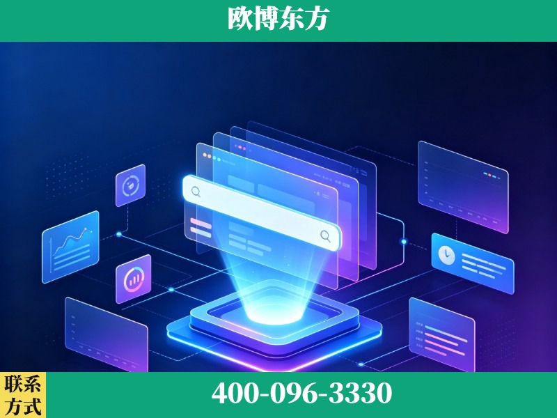 高平-AI品牌声誉