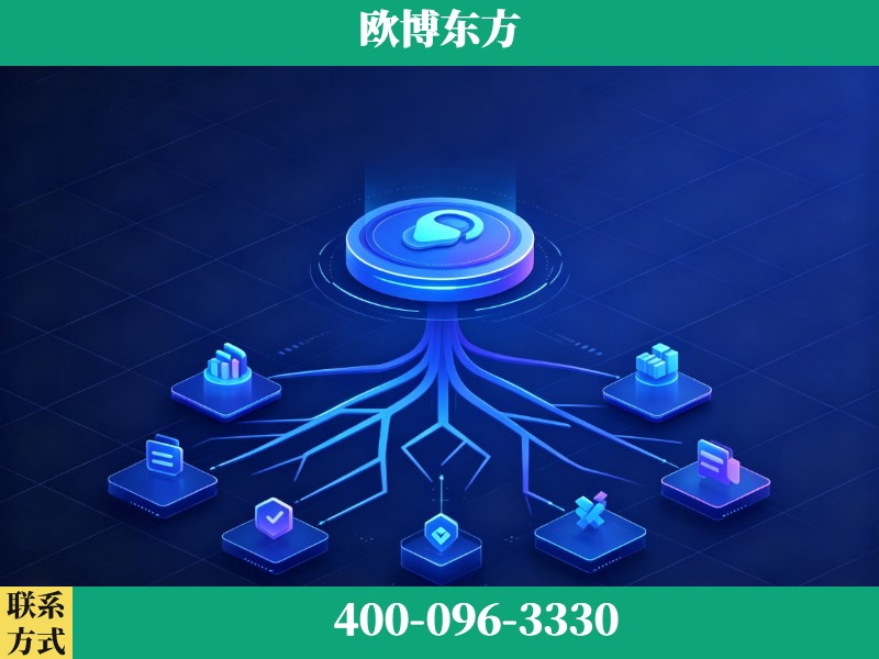 高平-deepseek优化